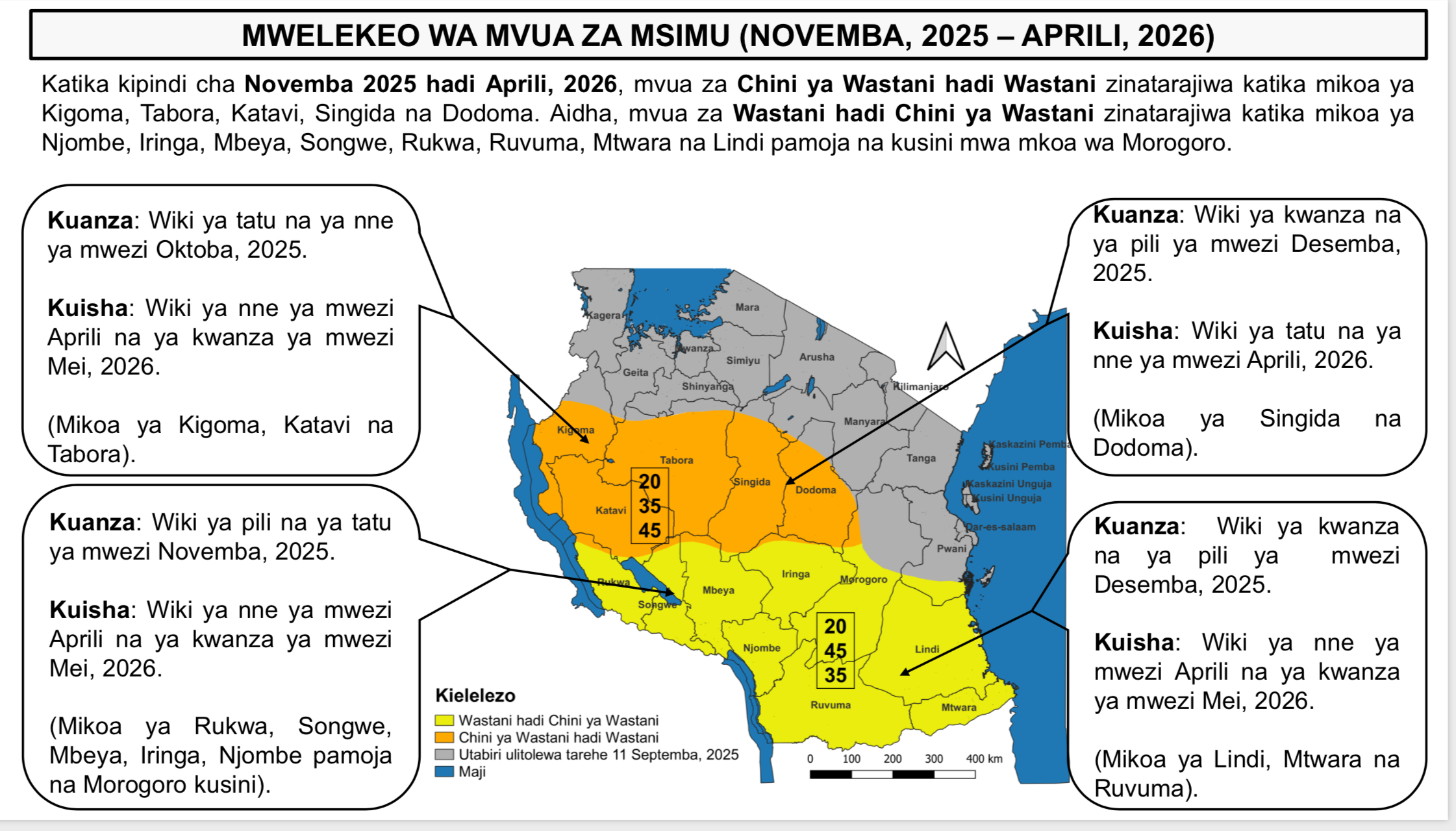 UTABIRI WA MVUA ZA MSIMU NOVEMBA 2025 HADI APRILI 2026 WATOLEWA RASMI